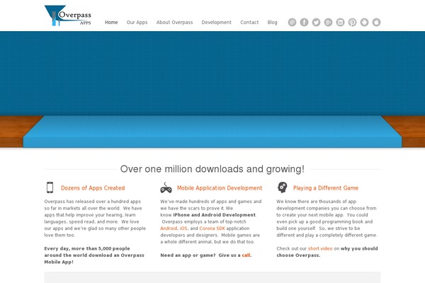 Site using SEO by SQUIRRLY™ plugin