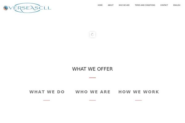 overseascll.com site used Premio