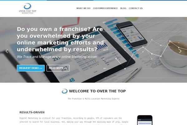 Site using Kebo Twitter Feed plugin