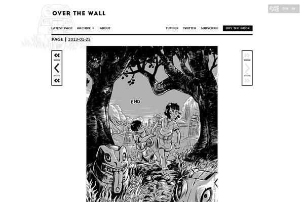 Site using Webcomic plugin