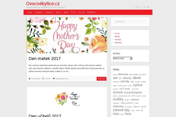 Site using Easy Shortcode Buttons plugin