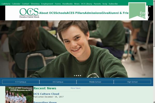 Site using RPS Blog Info plugin