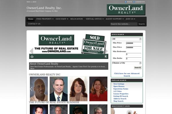 Site using Dynamic Content Gallery plugin