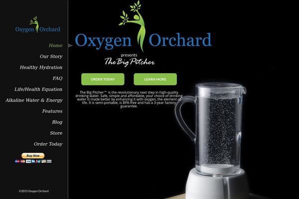 Triggerfish theme site design template sample