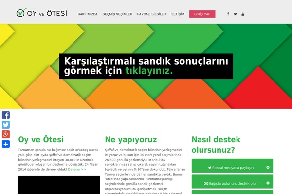 Site using Video Gallery plugin