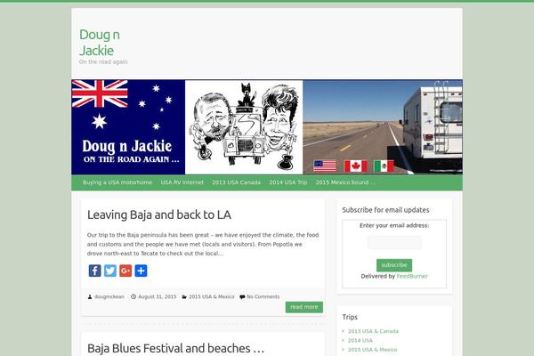 Travelify theme site design template sample