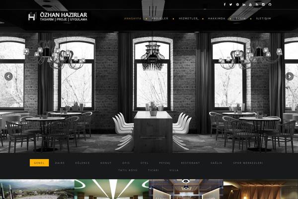 Site using Behance Portfolio Manager plugin