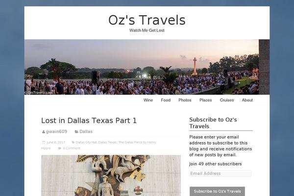 Site using Shareprints-gallery plugin