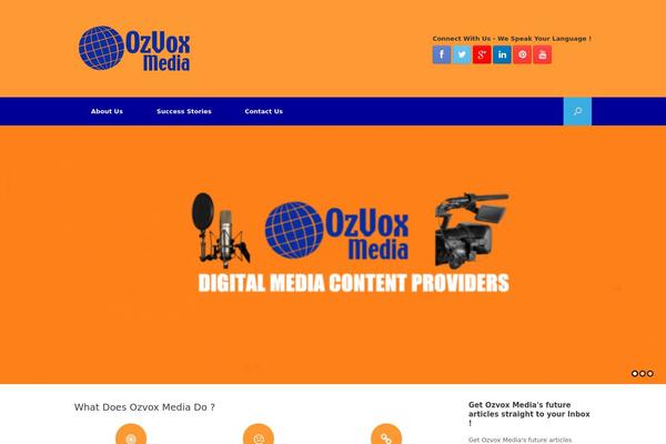 Site using Covertmessenger-pro plugin