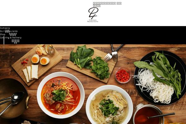 Site using Contact Form 7 plugin