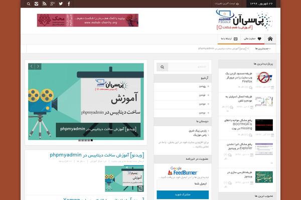 Site using WordPress prettyPhoto plugin