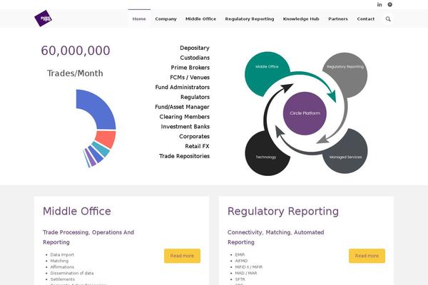 Site using Cookie Consent plugin