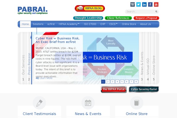 pabrai.com site used Ecfirst