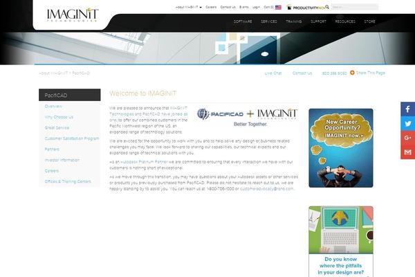 Site using Circle Image Slider With Lightbox plugin
