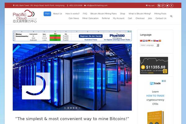 Site using Rss-this plugin