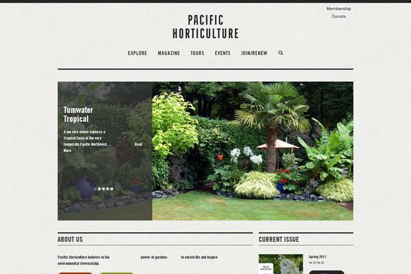 Site using Buddyboss-platform-pro plugin