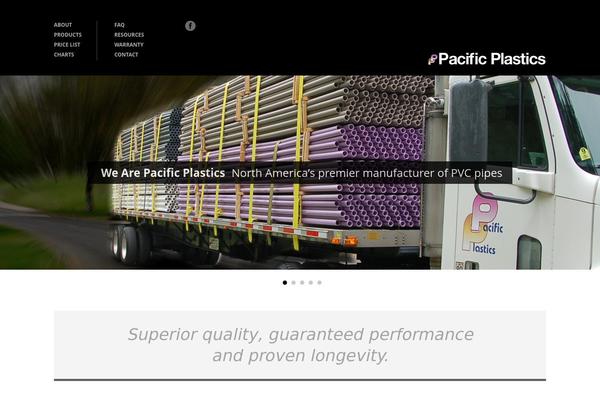 Site using Footable plugin