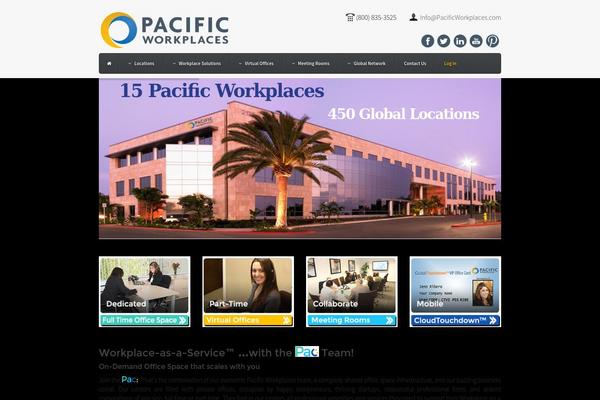 Site using Popover plugin