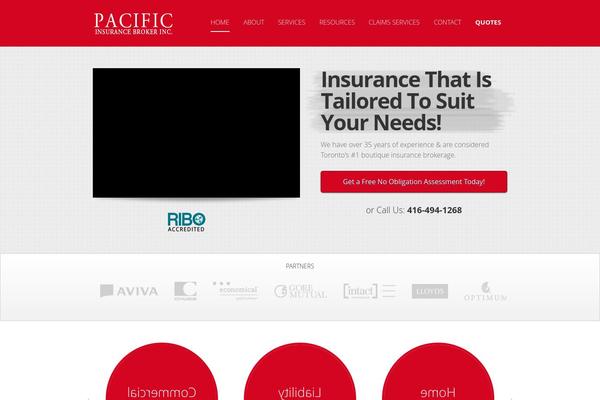 Site using Flare plugin