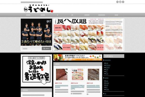 Site using Ad Inserter plugin