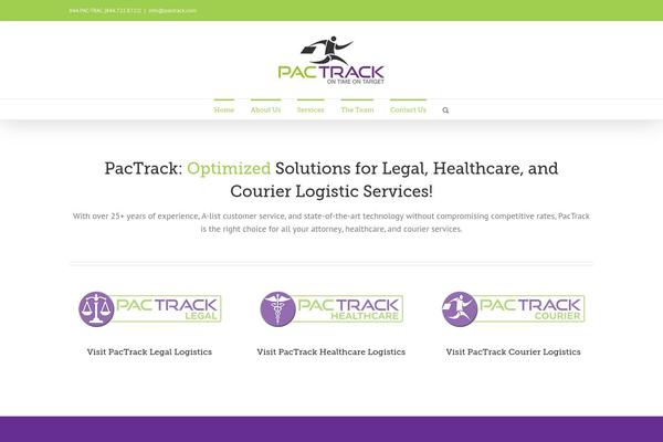 Site using Wp-staging plugin