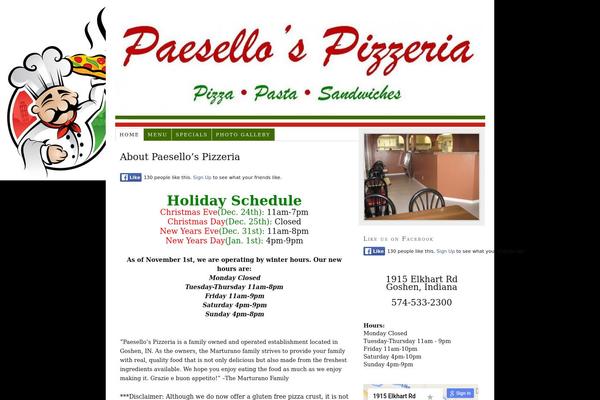 Site using Fonts plugin