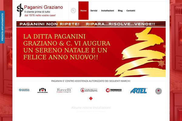 Site using Modal_survey plugin