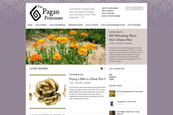 Sight theme site design template sample
