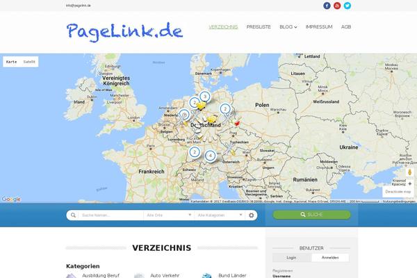 Site using Ait-shortcodes plugin