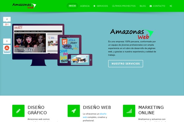 Site using Fast & Easy Social Sharing plugin