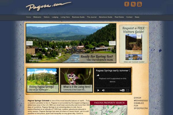 Site using Update-urls plugin