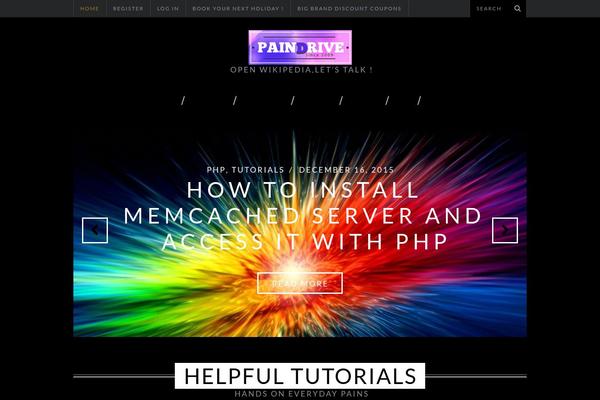 Site using Facebook All plugin