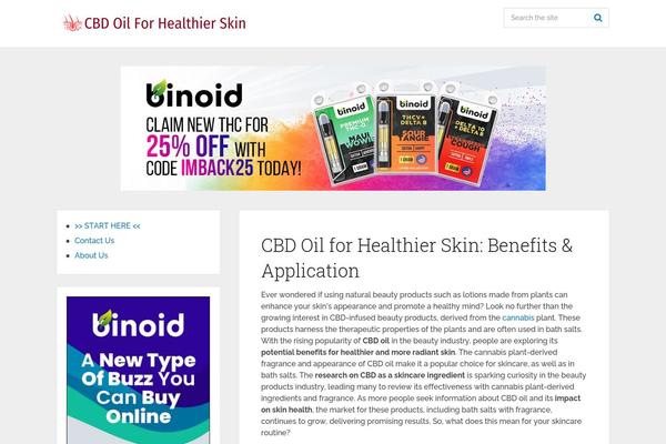 Site using Premium-SEO plugin