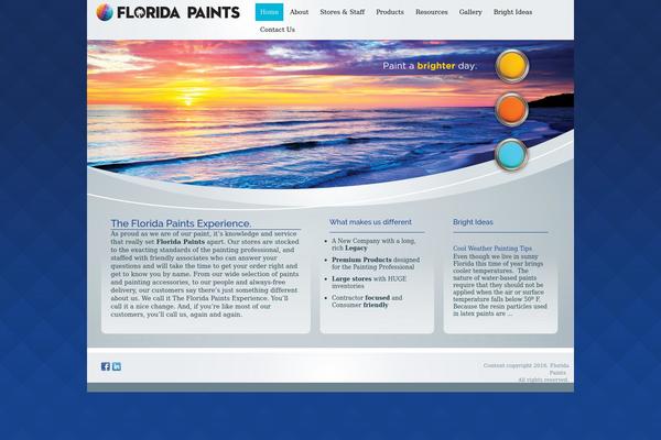 Site using CataBlog plugin