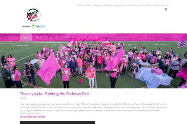 Site using Donate by BestWebSoft plugin