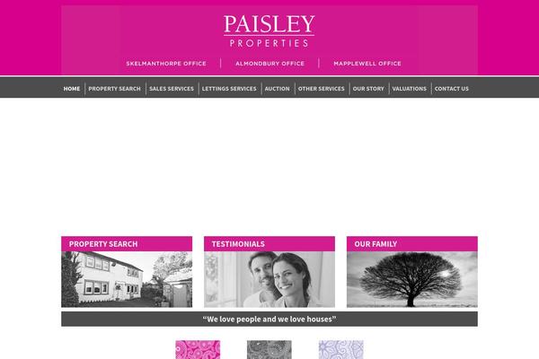 Site using Propertyhive plugin