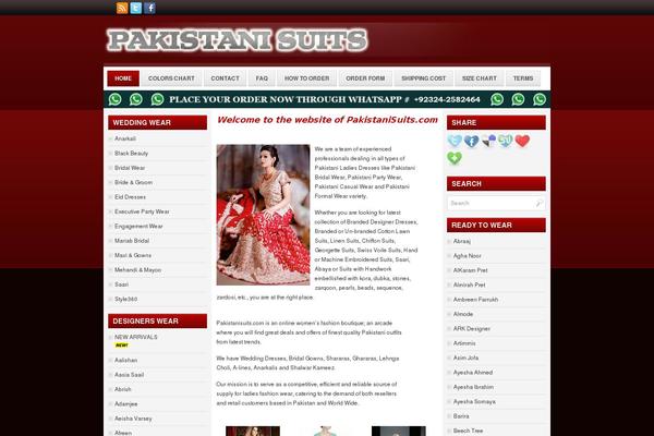 Site using NextCellent Gallery - NextGEN Legacy plugin