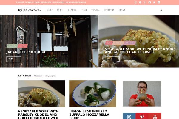 Site using Gdpr-cookie-compliance plugin