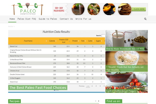 Newspaper theme site design template sample