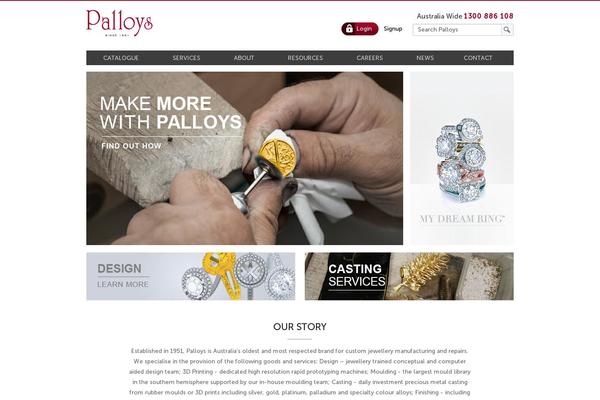 Site using ALO EasyMail Newsletter plugin