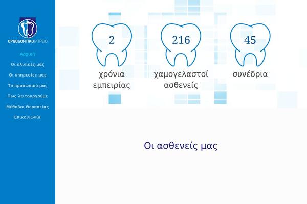 Site using WP Slick Slider and Image Carousel plugin