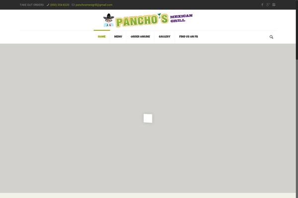 Site using Revolution Slider plugin