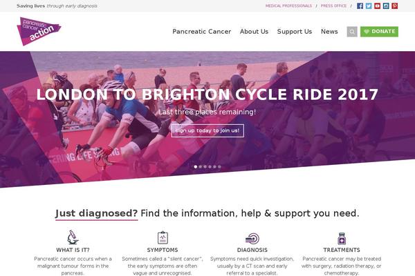 pancreaticcanceraction.org site used Pca