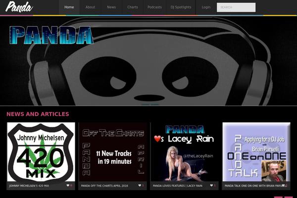 pandamembers.org site used Nillplay