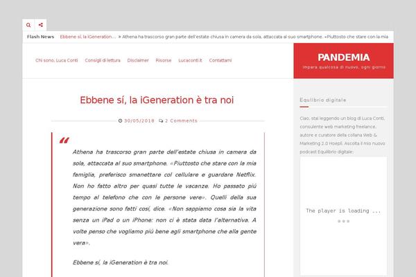 Site using Webmention plugin