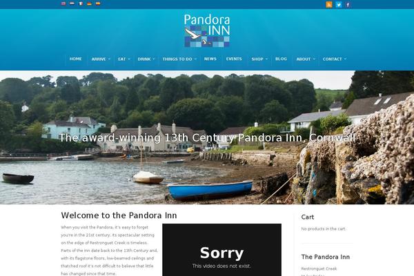 Site using oik plugin