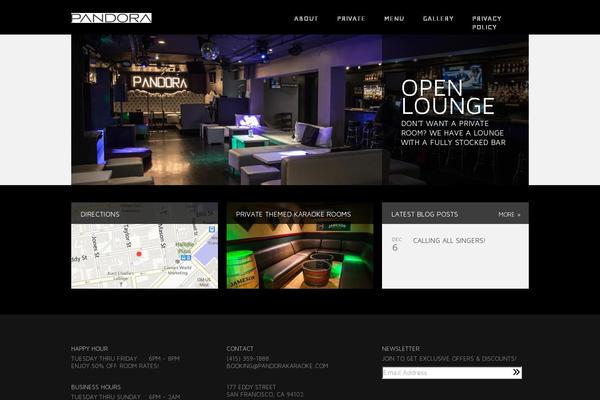 Site using TheCartPress eCommerce Shopping Cart plugin