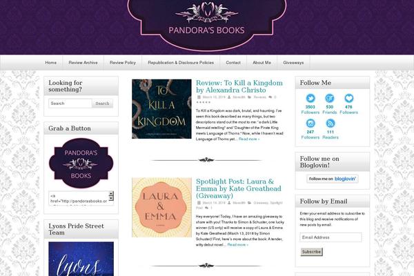 Tweak Me theme site design template sample