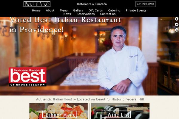 Site using Wpforms plugin