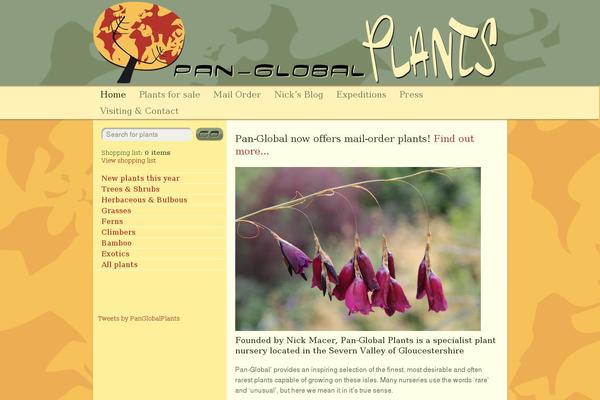 Site using FancyBox Gallery plugin